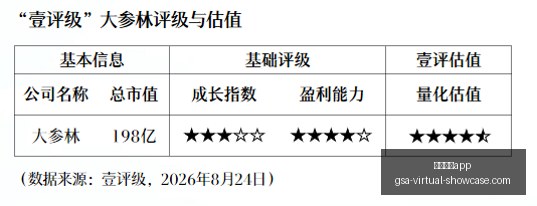 最新纸业巨,头宣布巨额,回购,足球博彩app官网,足球博彩app下载,足球博彩app登录,足球博彩app平台